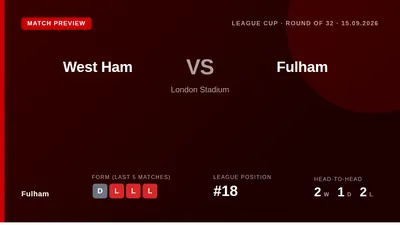 Fulham travel to West Ham for the League Cup last 32 on Tuesday, missing Tom Cairney, as they aim to find form after a...